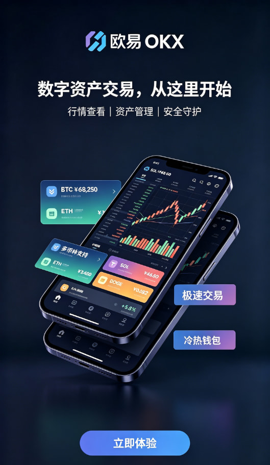 欧交易所app官网登录交易功能介绍